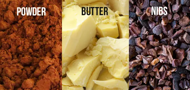 Top 5 Cocoa Products Every UAE Bakery Should Master