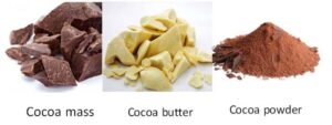cocoa-masscocoa-buttercocoa-powder