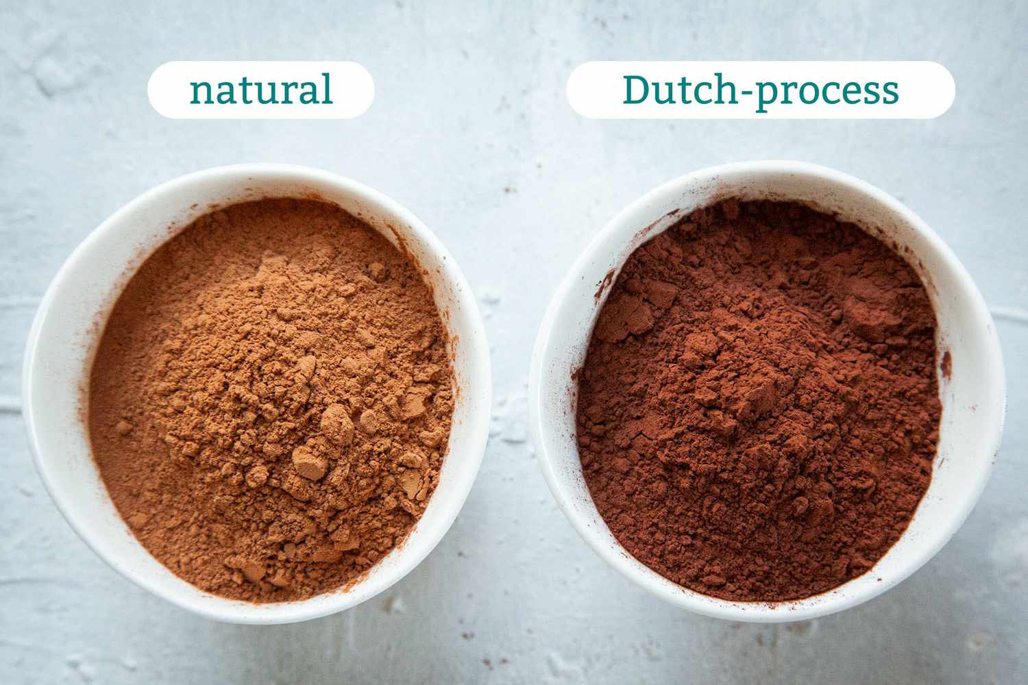 Natural cocoa powder vs alkalized cocoa powder in colour appearance | Radad International